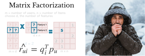 Cold-Start Recommenders